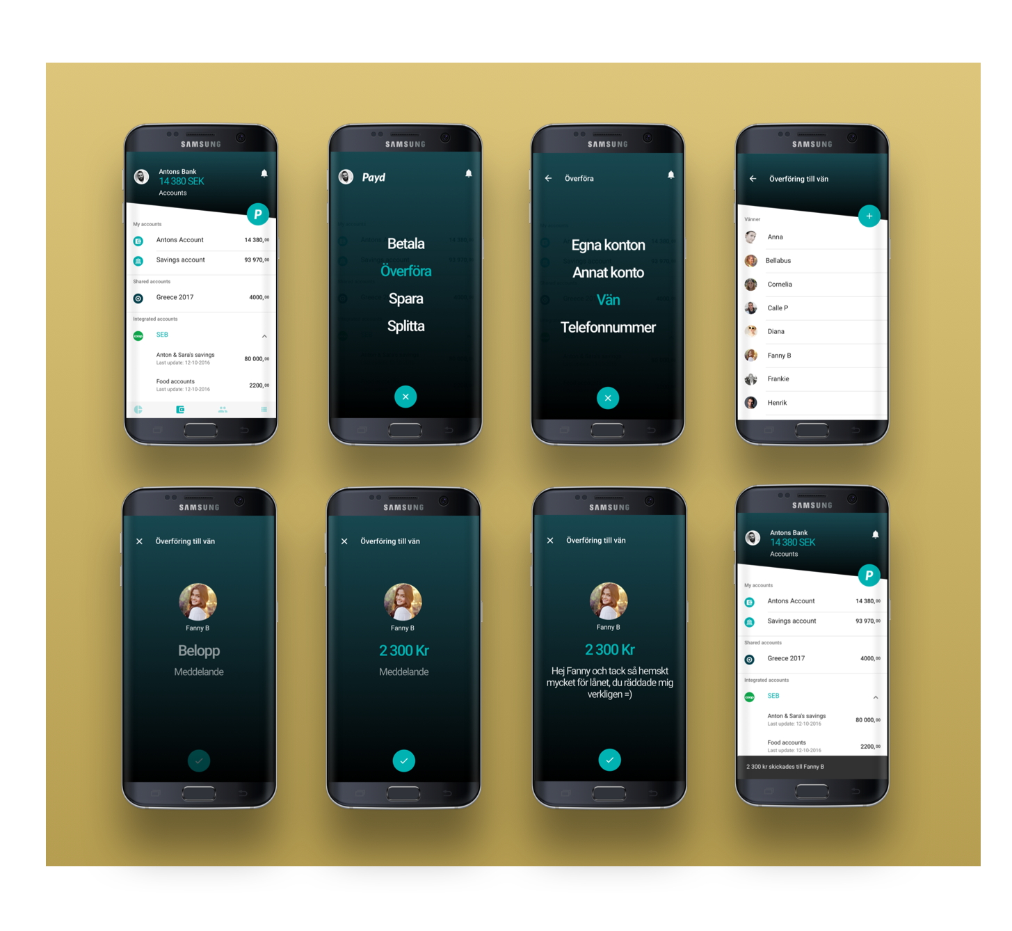 Payd — Peer Transfer Flow