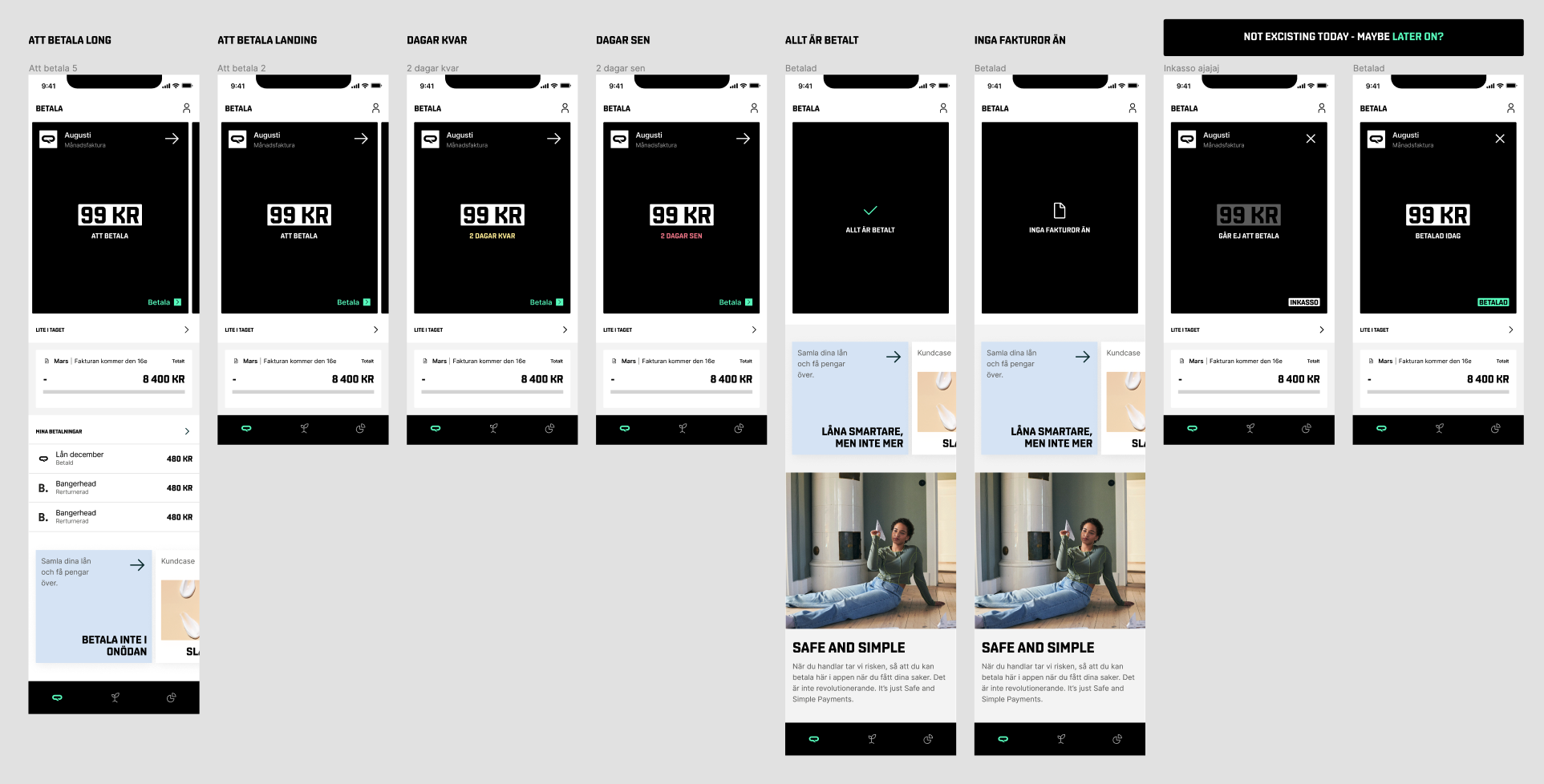 User journey flow with multiple Qliro mobile screens in sequence
